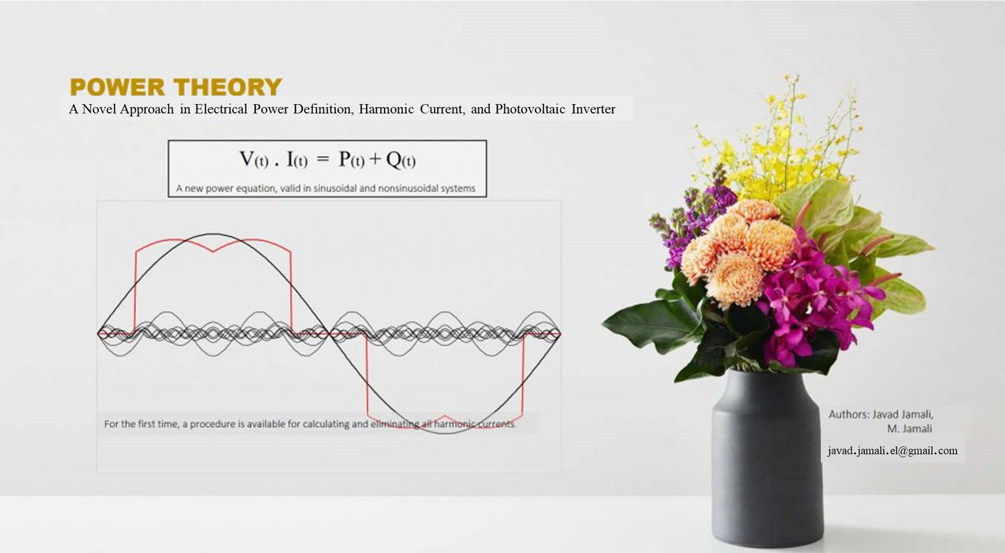POWER THEORY